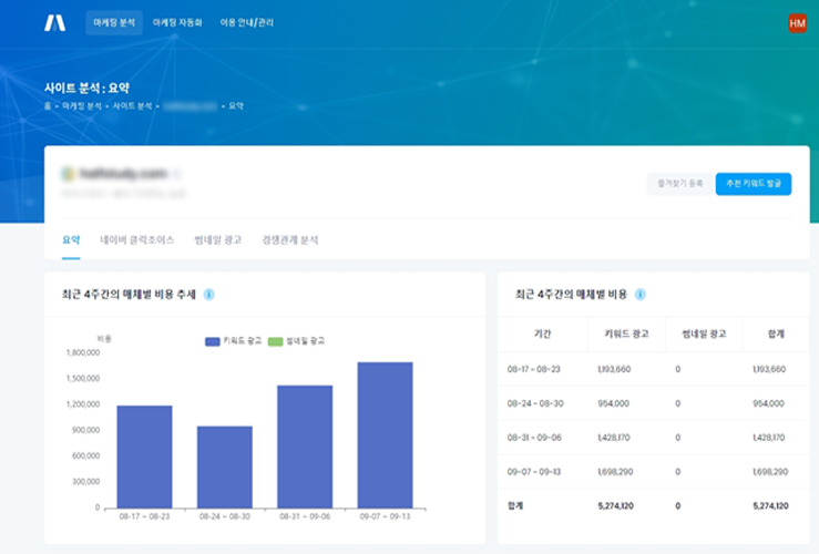 경쟁사 분석 솔루션